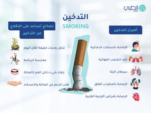 اضرار التدخين واثاره السلبية